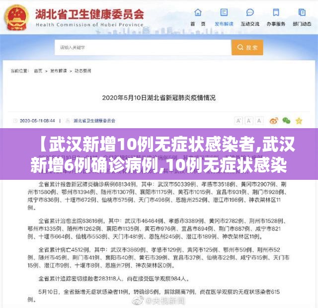 【武汉新增10例无症状感染者,武汉新增6例确诊病例,10例无症状感染者 ,活动轨迹公布】 【武汉新增10例无症状感染者,武汉新增6例确诊病例,10例无症状感染者 ,活动轨迹公布】