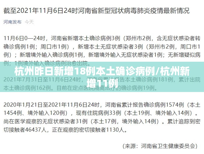 杭州昨日新增18例本土确诊病例/杭州新增11例