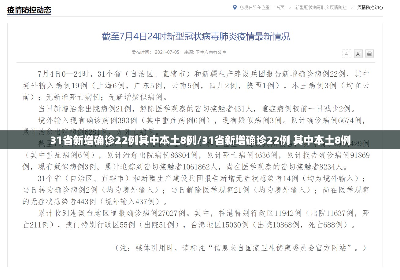 31省新增确诊22例其中本土8例/31省新增确诊22例 其中本土8例 31省新增确诊22例其中本土8例/31省新增确诊22例 其中本土8例
