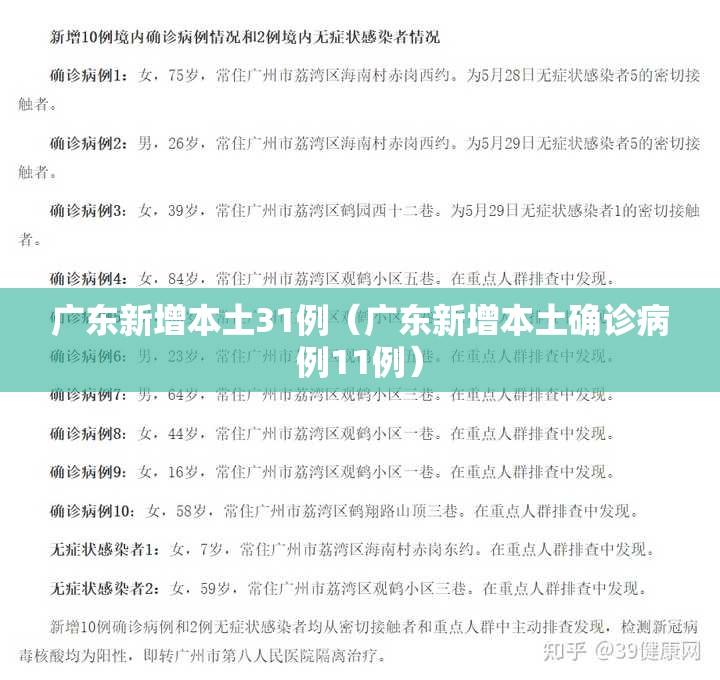 广东新增本土31例(广东新增本土确诊病例11例) 广东新增本土31例(广东新增本土确诊病例11例)