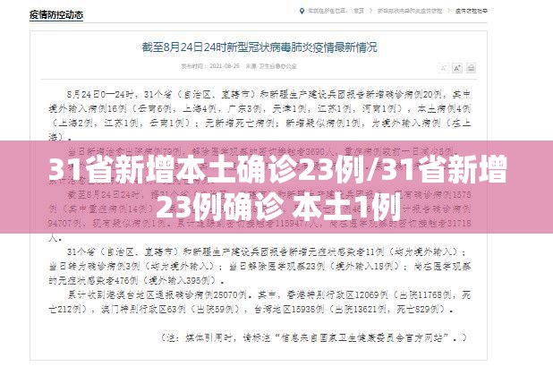 31省新增本土确诊23例/31省新增23例确诊 本土1例 31省新增本土确诊23例/31省新增23例确诊 本土1例