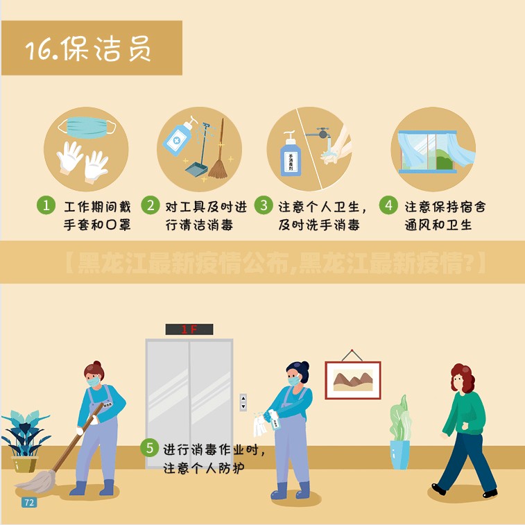 【黑龙江最新疫情公布,黑龙江最新疫情?】 【黑龙江最新疫情公布,黑龙江最新疫情?】