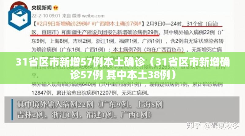 31省区市新增57例本土确诊(31省区市新增确诊57例 其中本土38例) 31省区市新增57例本土确诊(31省区市新增确诊57例 其中本土38例)
