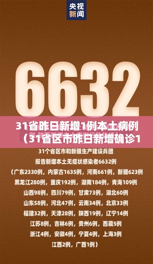 31省昨日新增1例本土病例(31省区市昨日新增确诊16例) 31省昨日新增1例本土病例(31省区市昨日新增确诊16例)