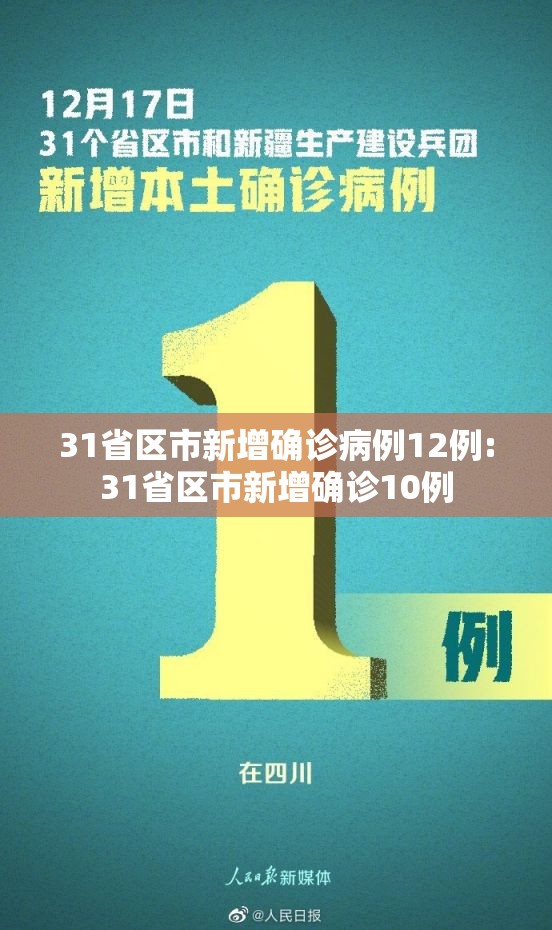 31省区市新增确诊病例12例:31省区市新增确诊10例