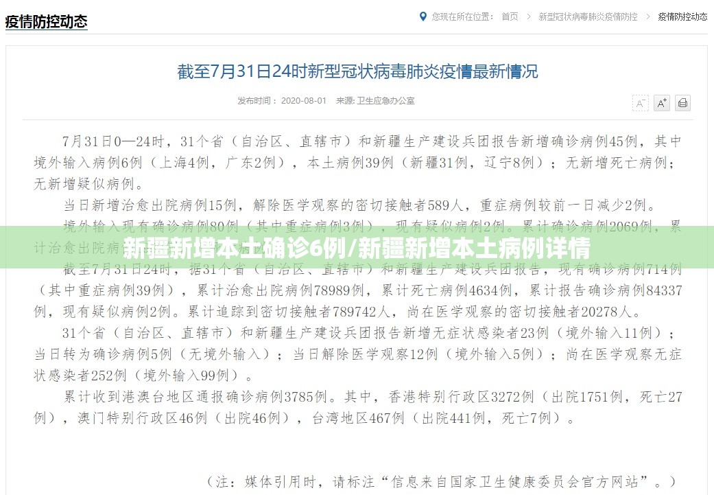新疆新增本土确诊6例/新疆新增本土病例详情 新疆新增本土确诊6例/新疆新增本土病例详情