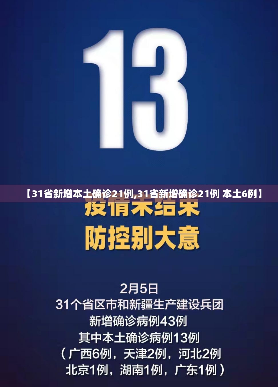 【31省新增本土确诊21例,31省新增确诊21例 本土6例】 【31省新增本土确诊21例,31省新增确诊21例 本土6例】