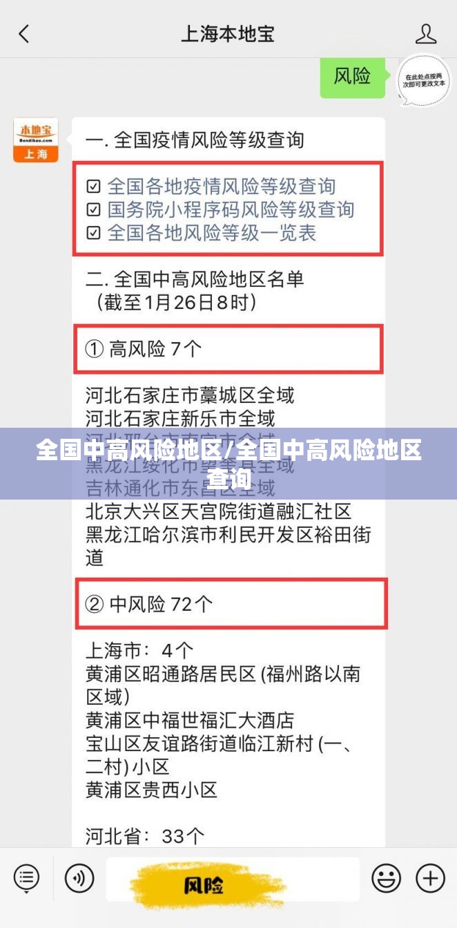 全国中高风险地区/全国中高风险地区查询 全国中高风险地区/全国中高风险地区查询
