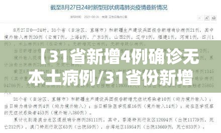 【31省新增4例确诊无本土病例/31省份新增1例本土无症状】 【31省新增4例确诊无本土病例/31省份新增1例本土无症状】