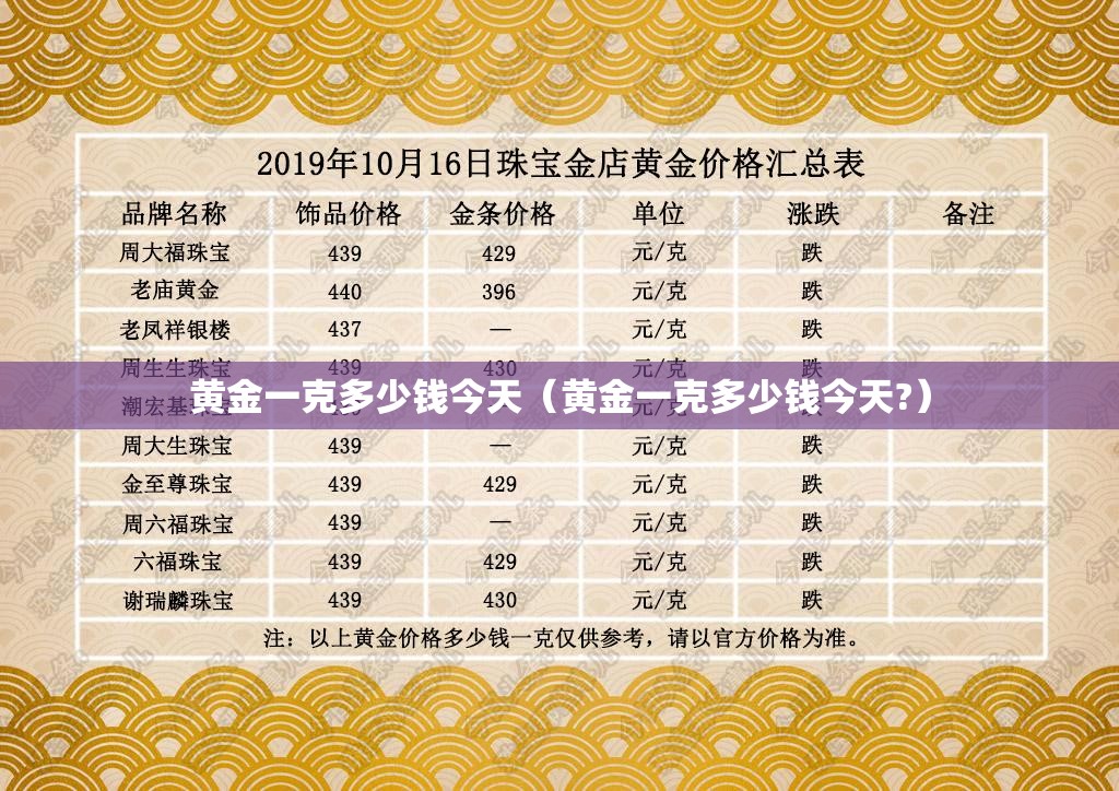 黄金一克多少钱今天(黄金一克多少钱今天?) 黄金一克多少钱今天(黄金一克多少钱今天?)