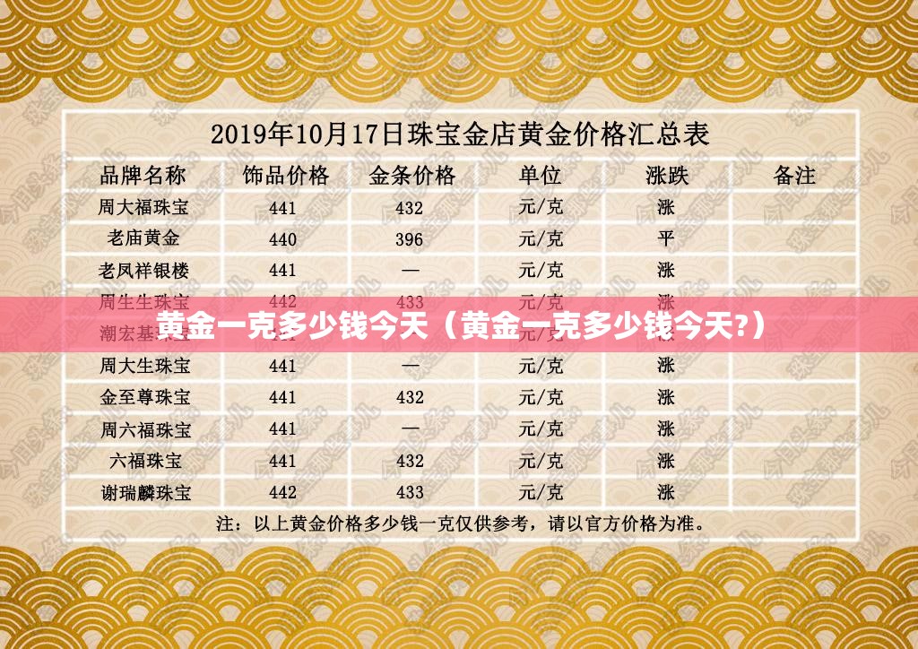 黄金一克多少钱今天(黄金一克多少钱今天?) 黄金一克多少钱今天(黄金一克多少钱今天?)