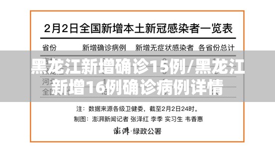 黑龙江新增确诊15例/黑龙江新增16例确诊病例详情