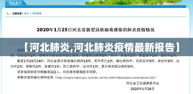 【河北肺炎,河北肺炎疫情最新报告】