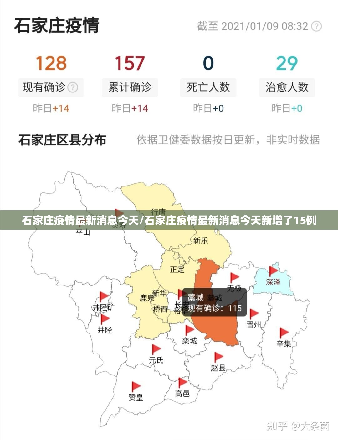 石家庄疫情最新消息今天/石家庄疫情最新消息今天新增了15例