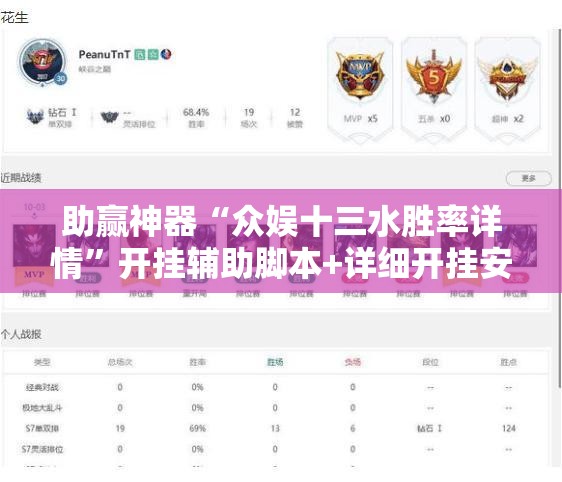 助赢神器“众娱十三水胜率详情”开挂辅助脚本+详细开挂安装教程