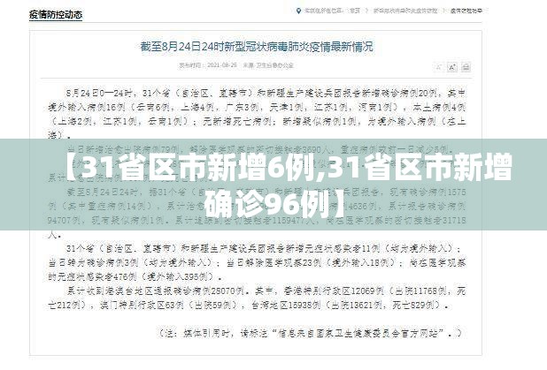 【31省区市新增6例,31省区市新增确诊96例】
