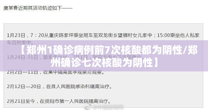 【郑州1确诊病例前7次核酸都为阴性/郑州确诊七次核酸为阴性】
