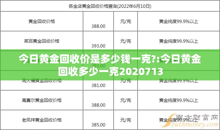 今日黄金回收价是多少钱一克?:今日黄金回收多少一克2020713