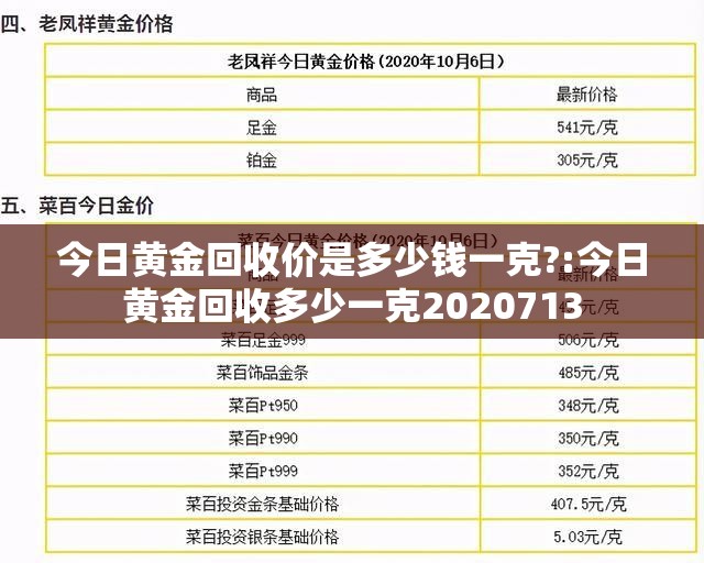 今日黄金回收价是多少钱一克?:今日黄金回收多少一克2020713