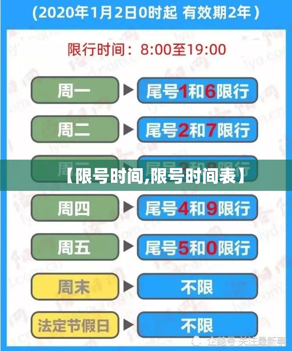 【限号时间,限号时间表】