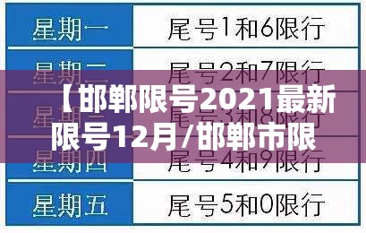 【邯郸限号2021最新限号12月/邯郸市限号查询2021最新12月】