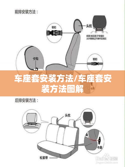 车座套安装方法/车座套安装方法图解