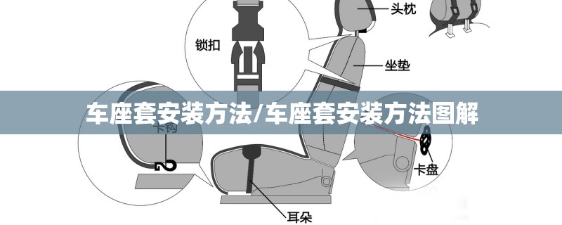 车座套安装方法/车座套安装方法图解