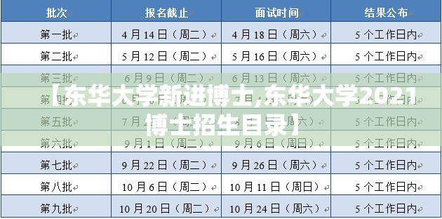 【东华大学新进博士,东华大学2021博士招生目录】