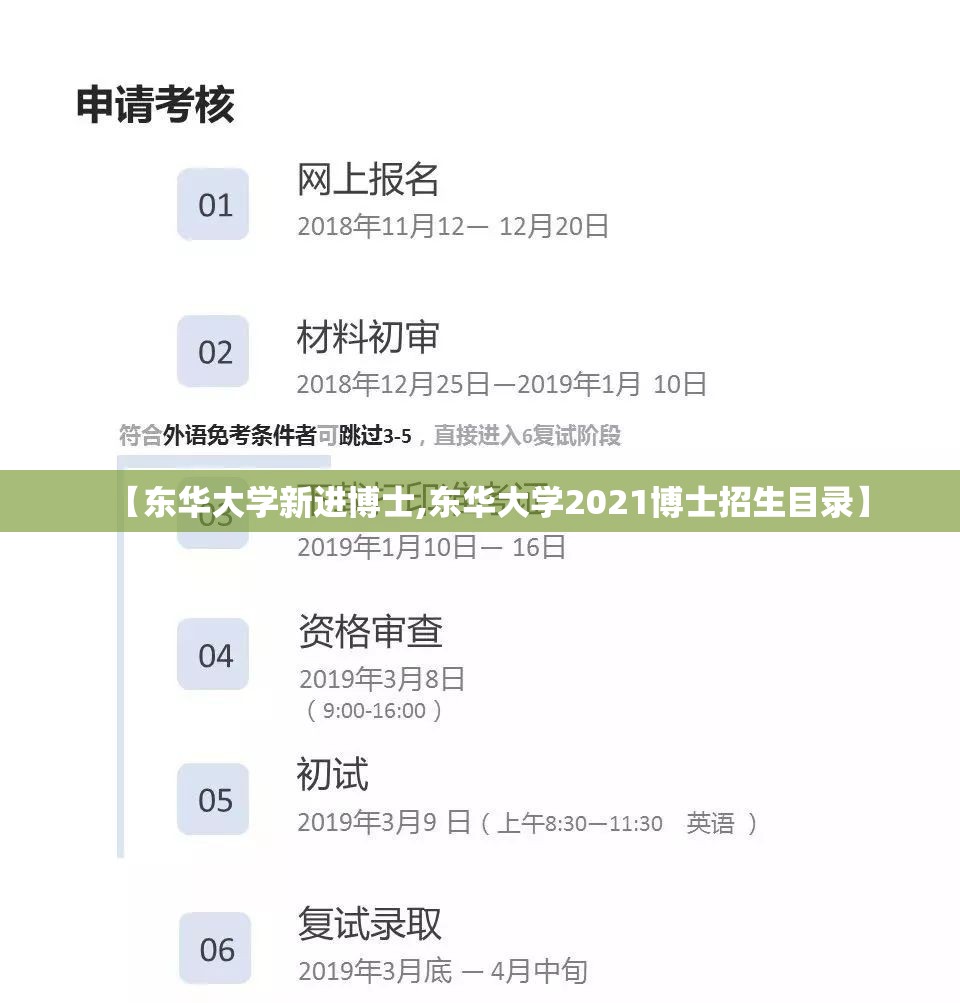 【东华大学新进博士,东华大学2021博士招生目录】