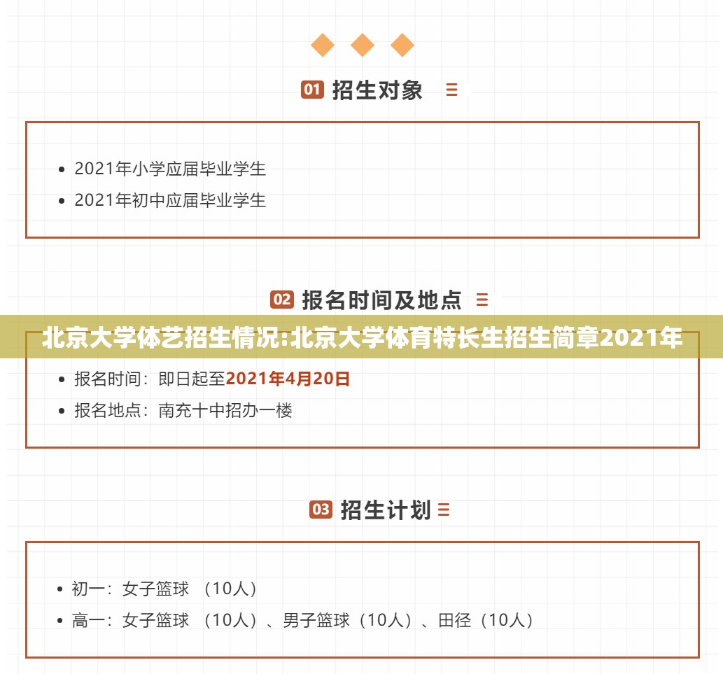 北京大学体艺招生情况:北京大学体育特长生招生简章2021年