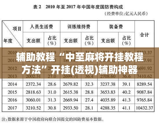 辅助教程“中至麻将开挂教程方法”开挂(透视)辅助神器