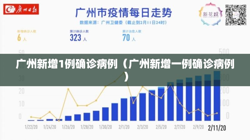 广州新增1例确诊病例（广州新增一例确诊病例）