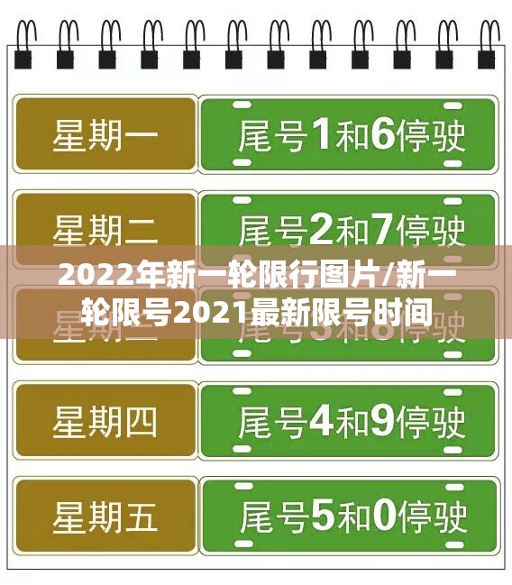 2022年新一轮限行图片/新一轮限号2021最新限号时间