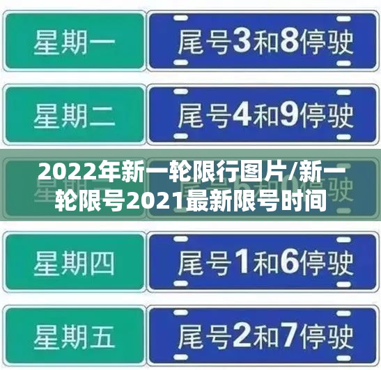 2022年新一轮限行图片/新一轮限号2021最新限号时间