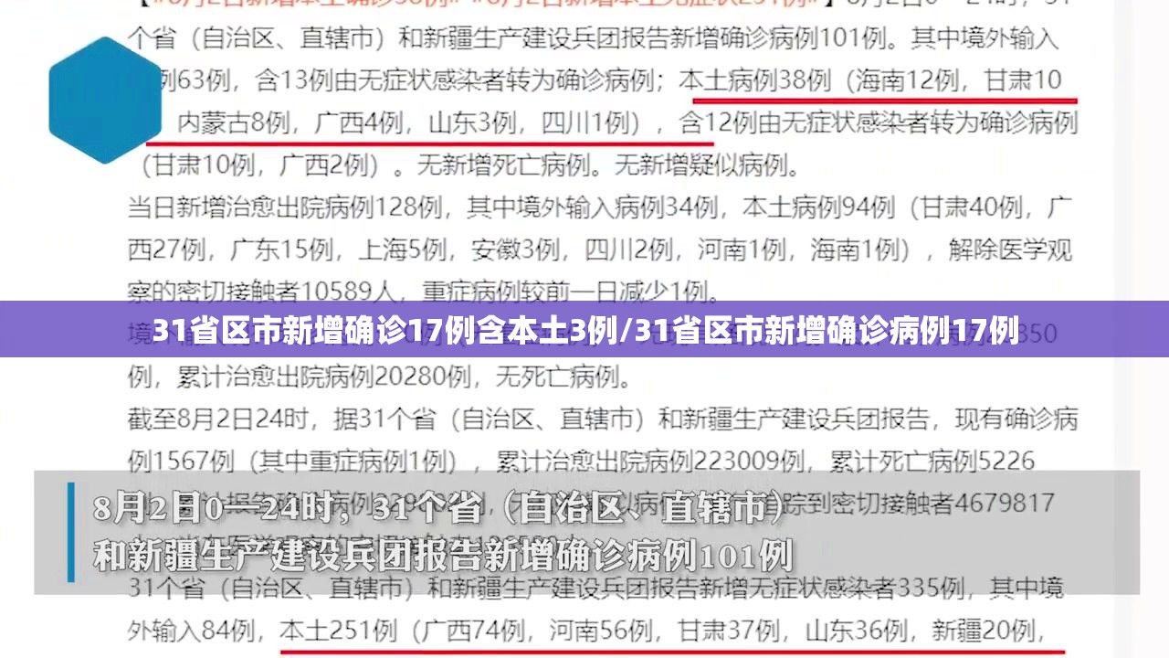 31省区市新增确诊17例含本土3例/31省区市新增确诊病例17例