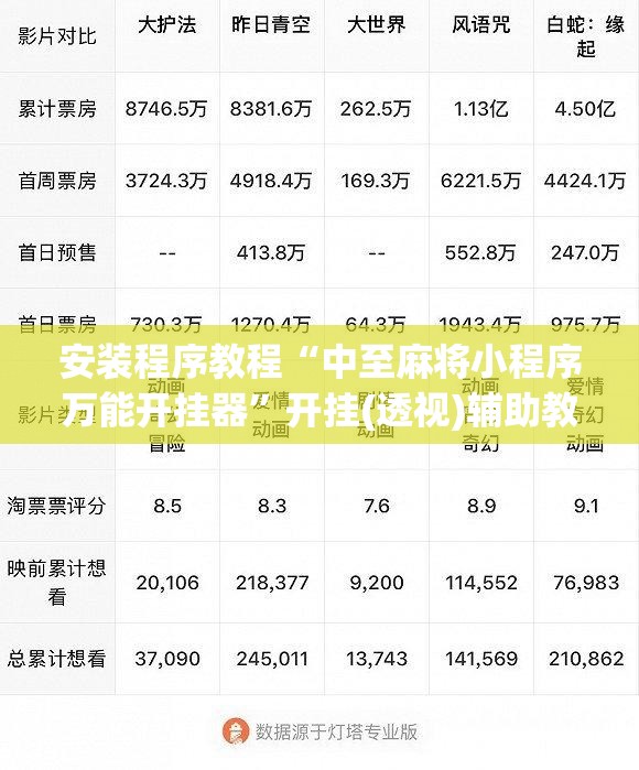 安装程序教程“中至麻将小程序万能开挂器”开挂(透视)辅助教程