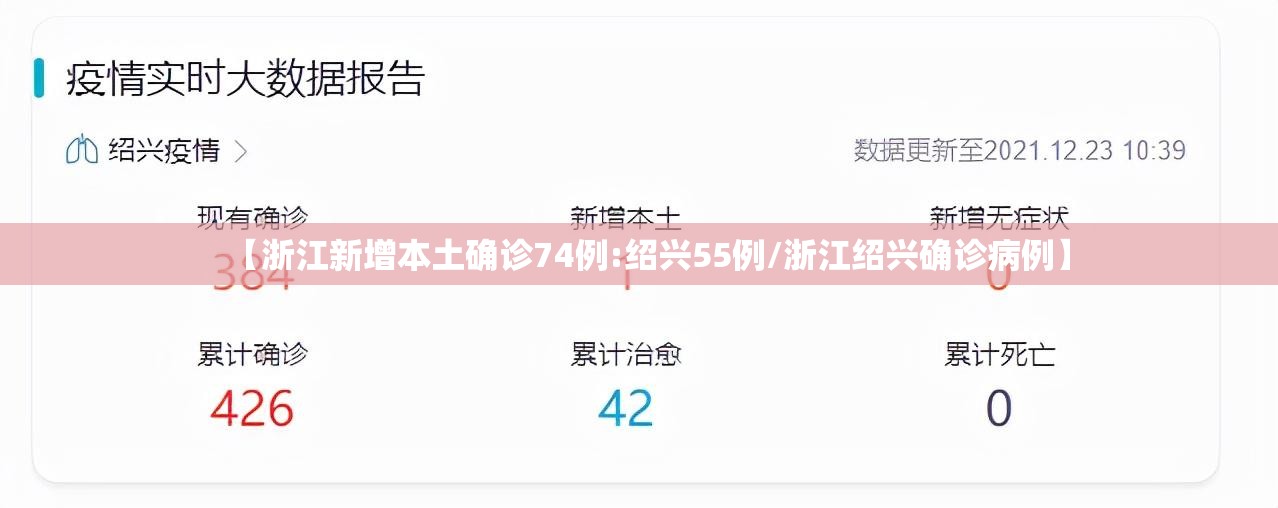 【浙江新增本土确诊74例:绍兴55例/浙江绍兴确诊病例】