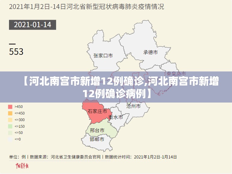 【河北南宫市新增12例确诊,河北南宫市新增12例确诊病例】
