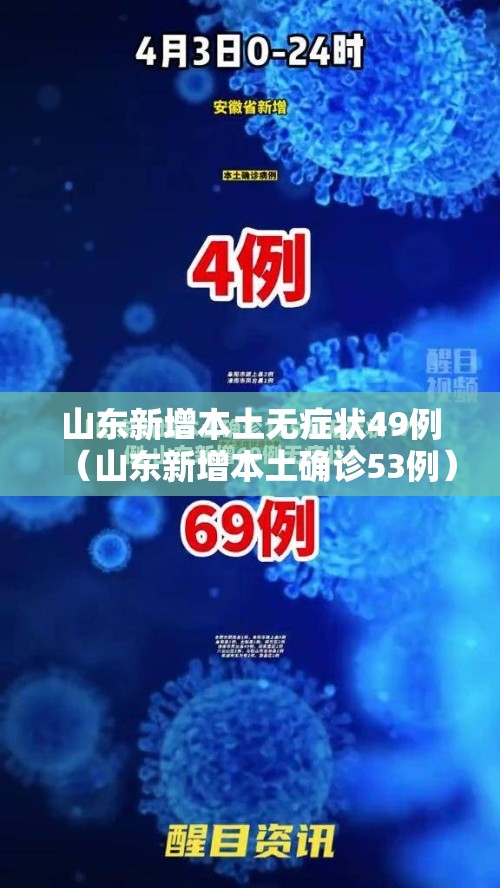 山东新增本土无症状49例（山东新增本土确诊53例）