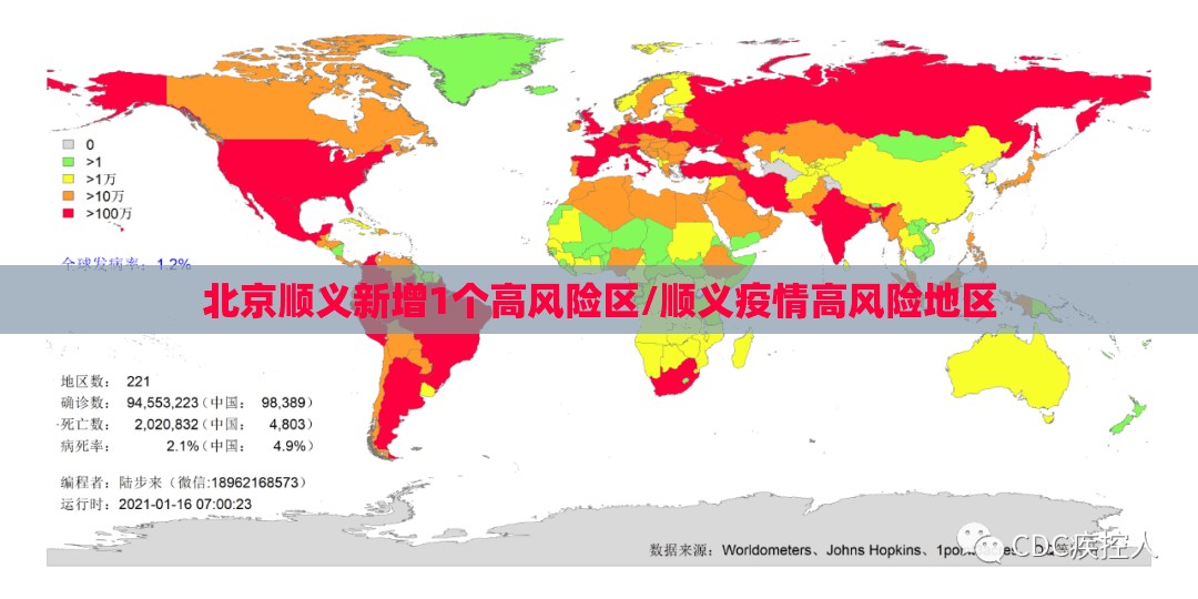 北京顺义新增1个高风险区/顺义疫情高风险地区