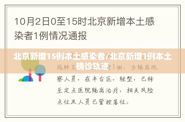 北京新增15例本土感染者/北京新增1例本土确诊轨迹