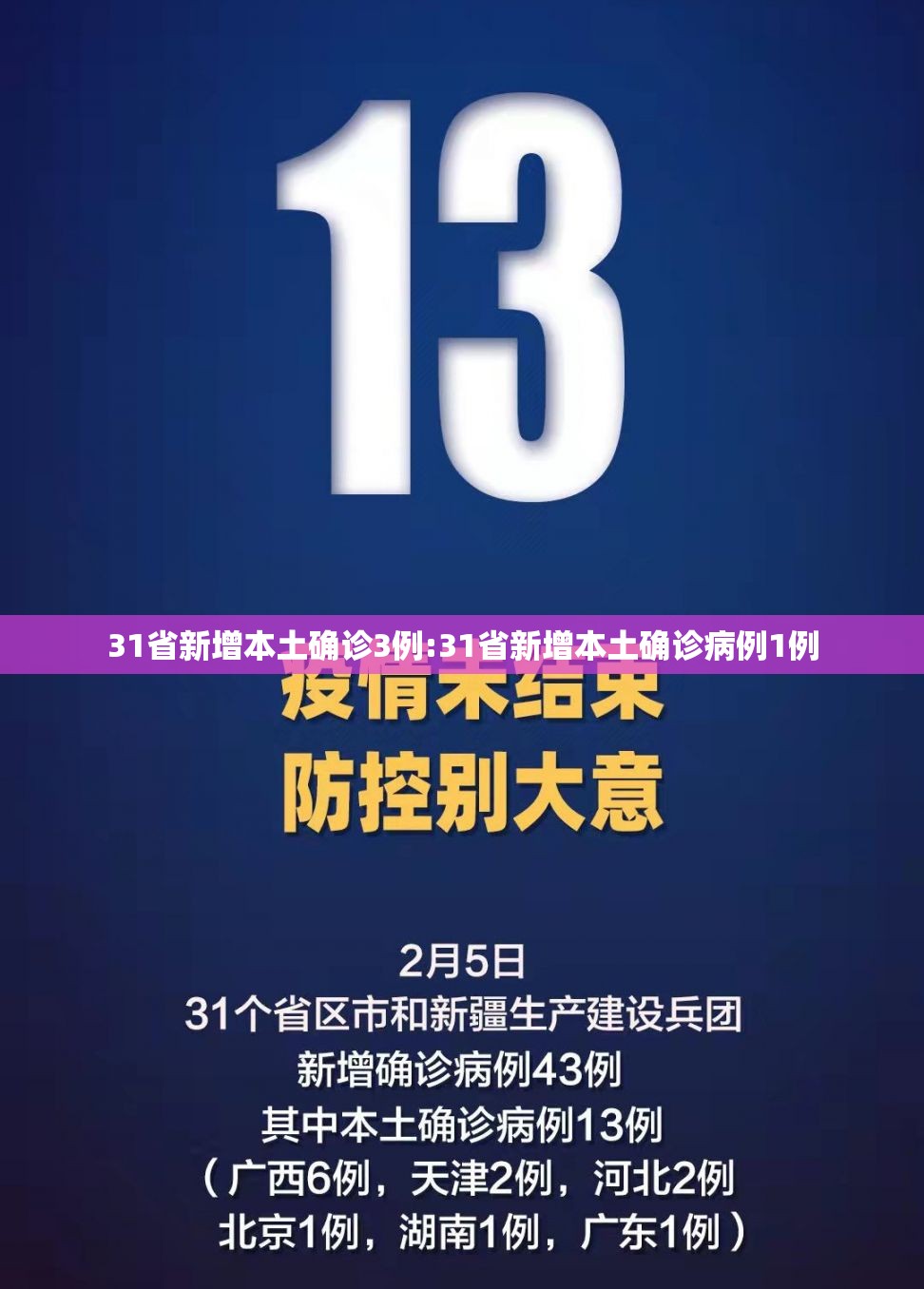 31省新增本土确诊3例:31省新增本土确诊病例1例 31省新增本土确诊3例:31省新增本土确诊病例1例