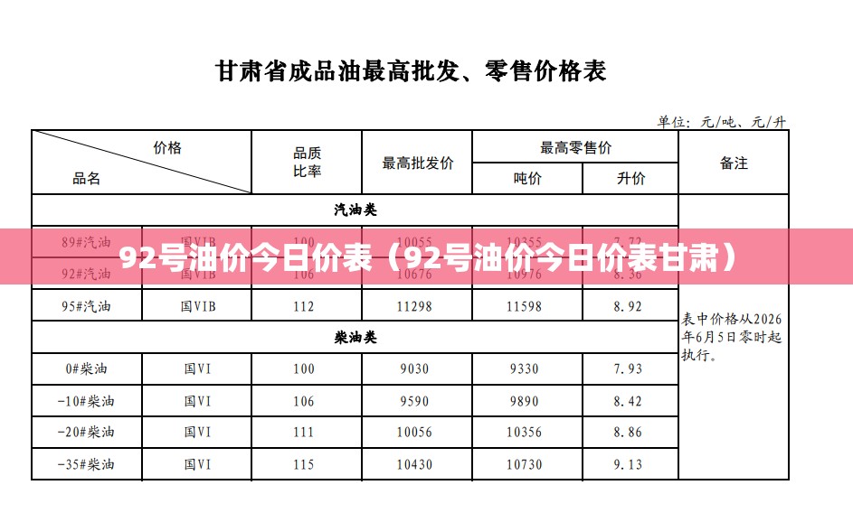 92号油价今日价表(92号油价今日价表甘肃) 92号油价今日价表(92号油价今日价表甘肃)