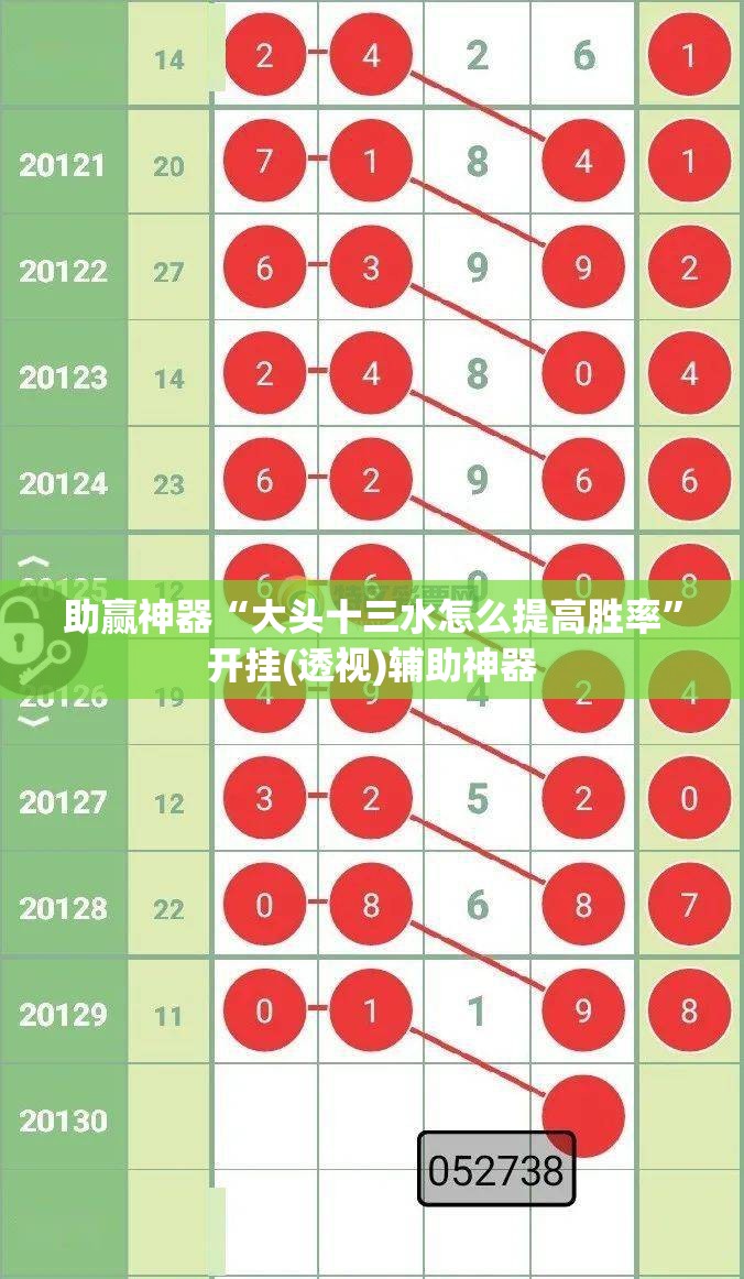 助赢神器“大头十三水怎么提高胜率	”开挂(透视)辅助神器
