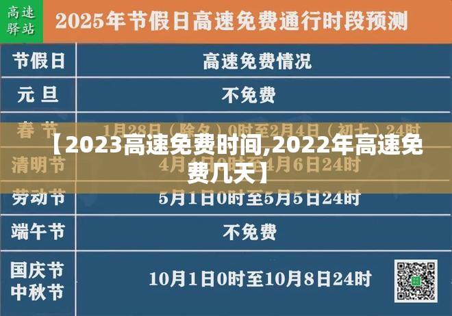 【2023高速免费时间,2022年高速免费几天】 【2023高速免费时间,2022年高速免费几天】
