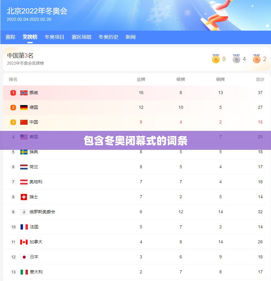 包含冬奥闭幕式的词条 包含冬奥闭幕式的词条