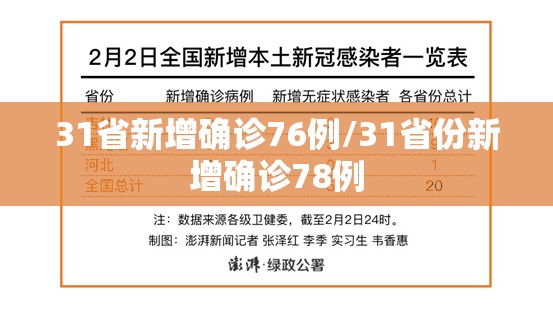 31省新增确诊76例/31省份新增确诊78例