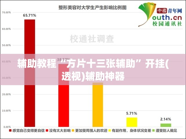 辅助教程“方片十三张辅助”开挂(透视)辅助神器