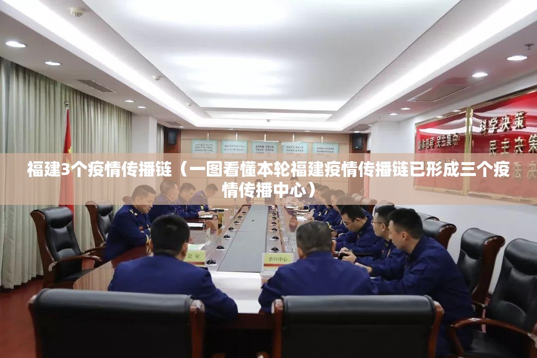 福建3个疫情传播链（一图看懂本轮福建疫情传播链已形成三个疫情传播中心）