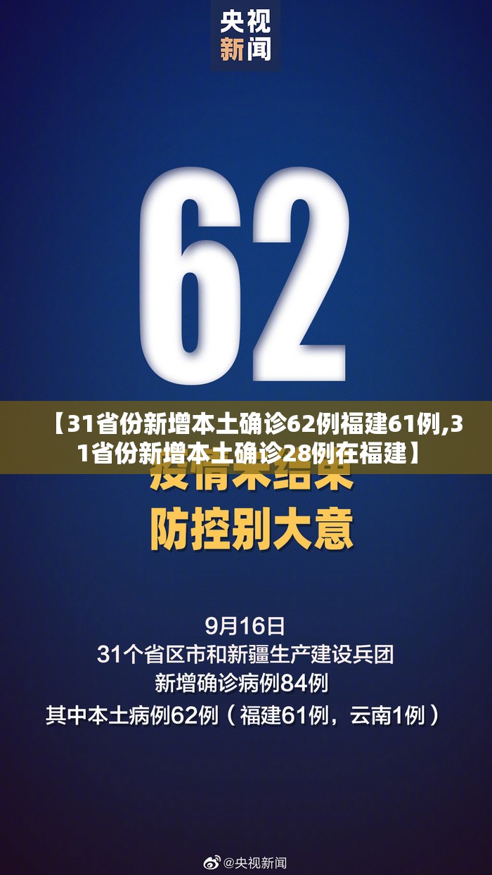 【31省份新增本土确诊62例福建61例,31省份新增本土确诊28例在福建】 【31省份新增本土确诊62例福建61例,31省份新增本土确诊28例在福建】